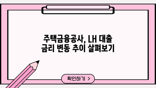 LH 대출 금리 최신 정보| 변동금리 vs 고정금리 비교 분석 | 주택금융공사, 금리 변동, 대출 조건