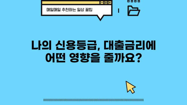 나에게 맞는 대출금리, 얼마나 될까요? | 대출금리 예상, 금리 비교, 대출 상품 추천