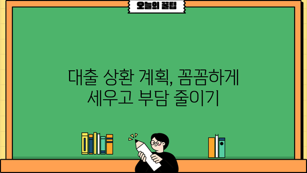 대출 상환 부담 줄이는 똑똑한 방법 | 대출 상환, 상환 계획, 금리 관리, 부채 관리