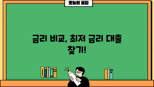 소상공인 운전자금 지원 대출| 비대면으로 간편하게! 개인사업자 맞춤 정보 | 비대면 대출, 신청 방법, 필요 서류, 금리 비교