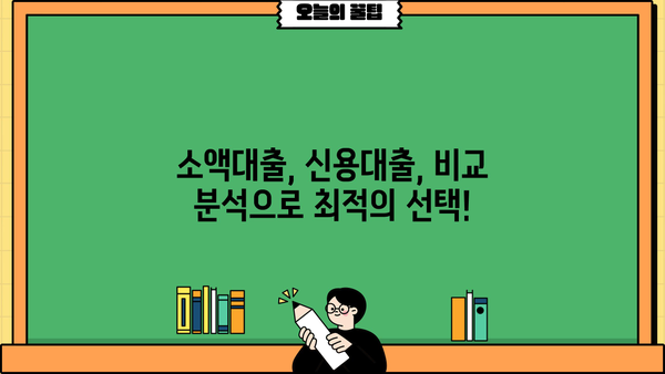 급할 때 든든한 지원군! 비상금 대출 완벽 가이드 | 비상금, 소액대출, 신용대출, 대출상품 비교