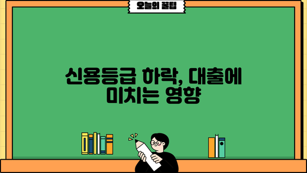 대출 신용등급 하락, 원인 분석 & 해결 방안 | 신용점수, 신용등급 관리, 대출 승인