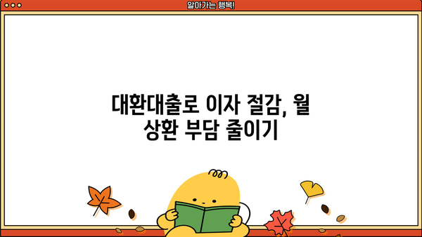 대환대출로 이자 부담 줄이기| 알아볼 만한 혜택과 성공 전략 | 대환대출, 이자 절감, 금리 비교, 대출 상환