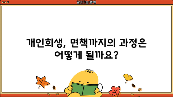 개인회생 개시결정, 이후 절차와 주의사항 완벽 가이드 | 개인회생, 파산, 면책, 채무, 법률