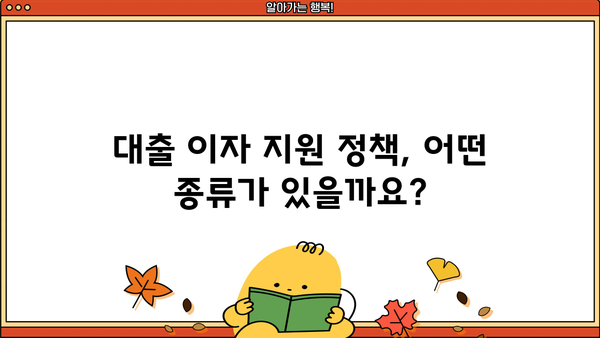 대출 이자 지원, 어떻게 받을 수 있을까요? | 대출 이자 지원 정책, 신청 방법, 지원 대상, 성공 사례