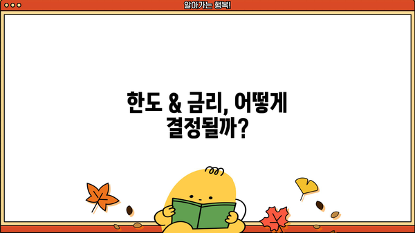 아파트 후순위 담보대출 한도 & 금리 기준 완벽 정리 | 최신 정보, 조건 비교, 주의 사항