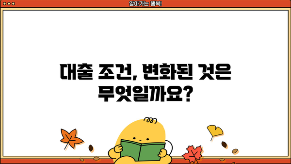 국민은행 대출 금리 인상, 궁금한 점을 해결해 드립니다! | 금리 변동, 대출 상환, 대출 조건, FAQ