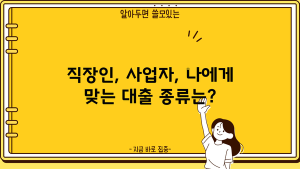 근로복지공단 대출 종류 & 자격 조건 상세 안내 | 직장인 대출, 사업자 대출, 요건 확인