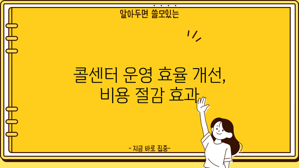 대출 콜디비 활용 가이드| 효율적인 영업 전략 & 성공 사례 | 대출, 콜센터, 영업, 마케팅, 고객관리