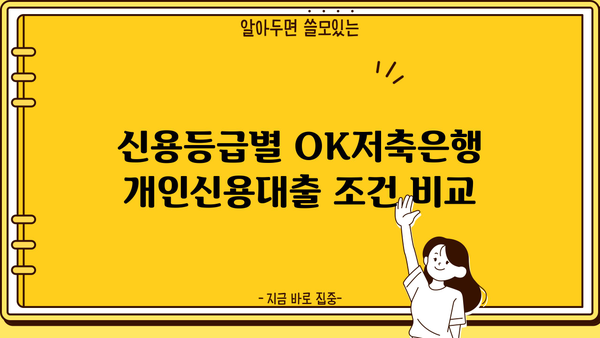 OK저축은행 개인신용대출 우대론| 금리, 조건, 한도 비교분석 | 저금리 대출, 신용등급별 조건, 한도 정보