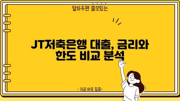 JT저축은행 대출 상품 비교 가이드 | 금리, 한도, 조건, 신청 방법