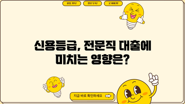 전문직 대환대출 자격조건 완벽 정리| 우리은행 스페셜론 갈아타기 가이드 | 대환대출, 금리 비교, 신용등급, 전문직 대출