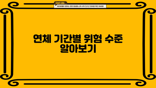 대출 연체, 얼마나 되면 위험할까요? | 연체 기간, 위험 단계, 해결 방안