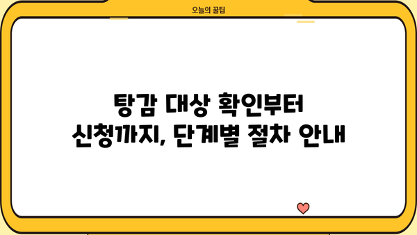 자영업자 정책자금 탕감, 꼭 알아야 할 기준과 절차 안내 | 2023년 최신 정보, 지원 대상, 신청 방법