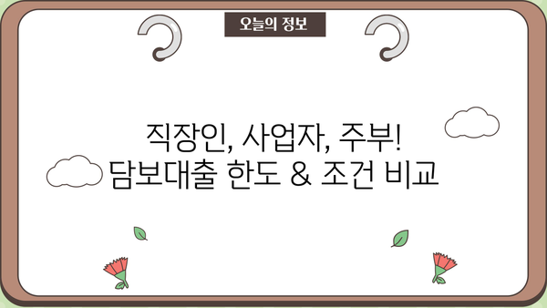 아파트담보대출 한도 & 조건 확인| 직장인, 사업자, 주부 맞춤 정보 | 금리 비교, 대출 가능 여부, 신청 방법