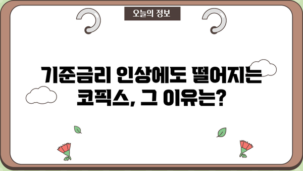 대출금리 인하 시작! 1년 만에 코픽스 하락, 기준금리 인상에도? | 대출금리 변동, 코픽스, 기준금리, 금융 시장 분석