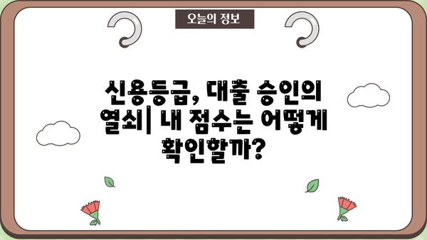 대출 대부, 나에게 맞는 선택은? | 대출 비교, 금리, 한도, 신용등급, 전문가 상담