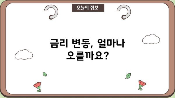 국민은행 대출 금리 인상, 궁금한 점을 해결해 드립니다! | 금리 변동, 대출 상환, 대출 조건, FAQ