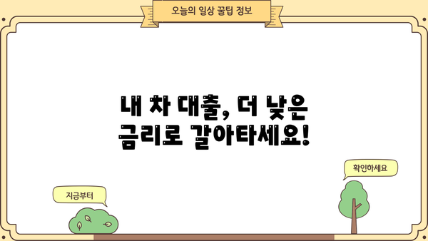 케이뱅크 자동차 대환대출, 최저 5.09%의 이점 누려보세요! | 자동차 대출, 대환대출, 금리 비교, 이자 절감, 케이뱅크