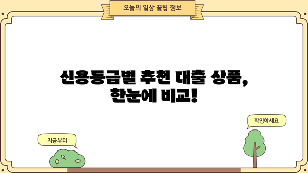 대출 나라, 나에게 딱 맞는 대출 찾기| 신용등급별 추천 대출 상품 비교 | 대출, 신용등급, 금리 비교, 대출 상품 추천