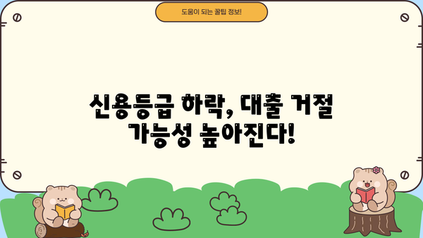 대출 받기 전, 토토 내역 확인 필수! | 신용등급, 대출 가능성, 주의사항