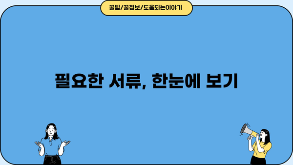 우리은행 내 집 마련 디딤돌 대출 신청 완벽 가이드| 기금e든든 & 한국주택금융공사 | 디딤돌대출, 주택담보대출, 신청방법, 서류, 조건