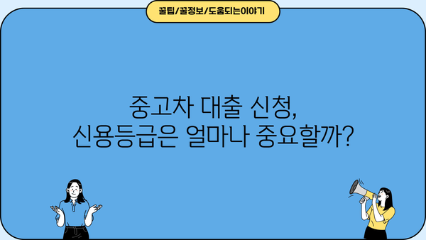 국민은행 중고차 대출 자격, 신용 조건 완벽 분석 | 중고차 구매, 대출 조건, 신용 등급, 필수 정보