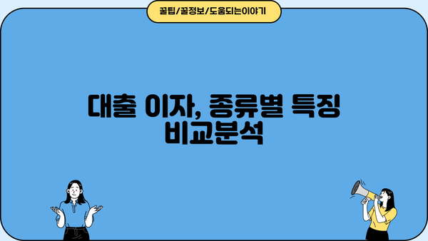 대출 이자 종류 완벽 정리! | 금리, 고정금리, 변동금리, 대출 비교 핵심 가이드