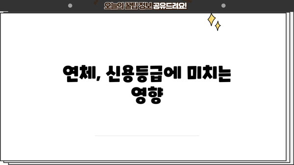 대출 연체, 얼마나 되면 위험할까요? | 연체 기간, 위험 단계, 해결 방안
