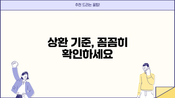 근로복지공단 사업장 직업안정조정 지원금 상환 기간| 자세히 알아보기 | 상환 기준, 기간, 절차