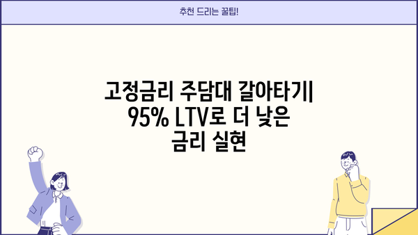 주택담보대출 고정금리 LTV95% 주담대 갈아타기 조건 완벽 가이드 | 주택담보대출, 갈아타기, 금리, LTV, 조건, 자격, 절차