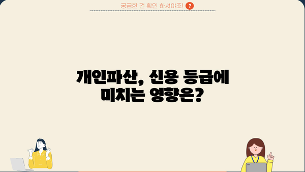 개인파산 후 겪게 되는 불이익, 꼼꼼하게 알아보세요 | 파산 신청, 신용 등급, 재산, 부채, 법률